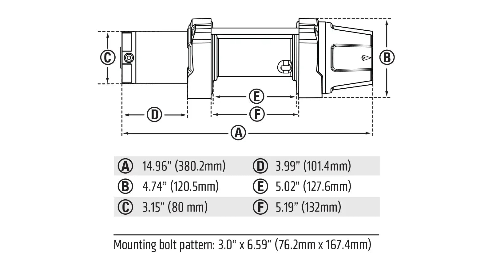 WARN 101045 VRX 45 ATV UTV Quad Winch 4500 Lb 50' 1/4 Cable Roller Fairlead