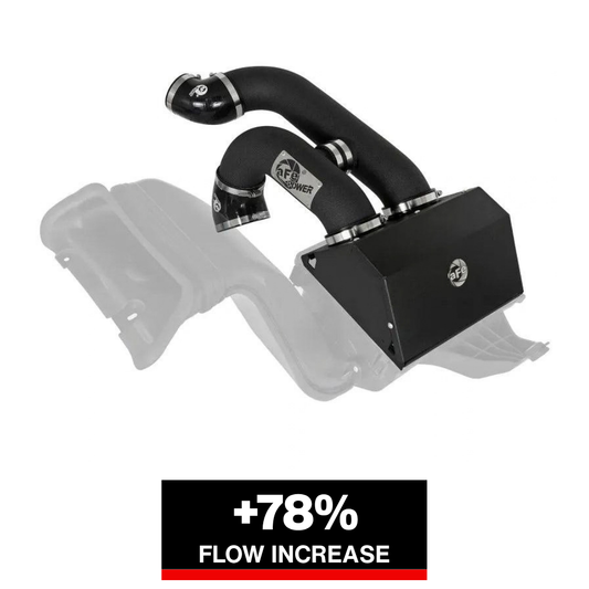 aFe Magnum FORCE Stage-2XP Pro 5R Cold Air Intake | Ford F-150 Raptor V6-3.5L (17) (54-12882-B)
