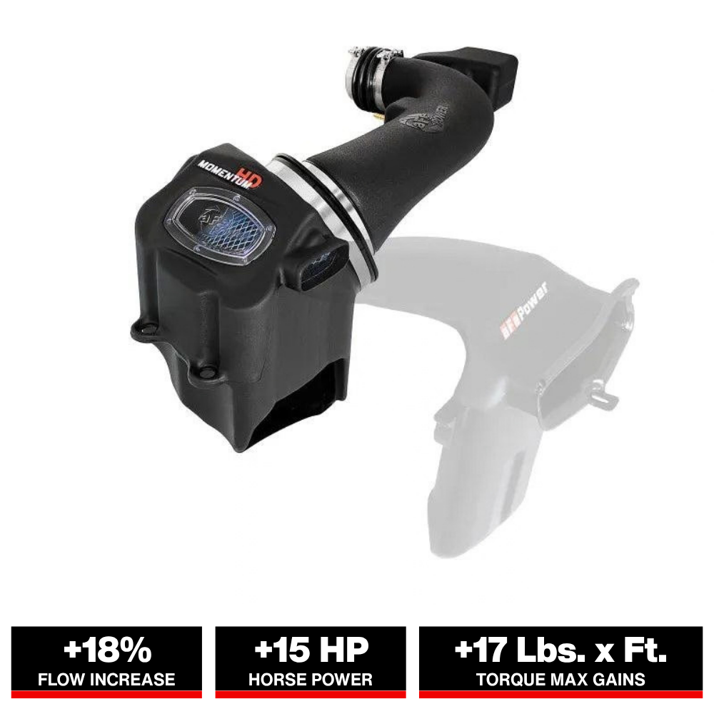 aFe Momentum GT Pro 5R Cold Air Intake System | Ford Superduty V8-6.2L (2017) (54-73116)