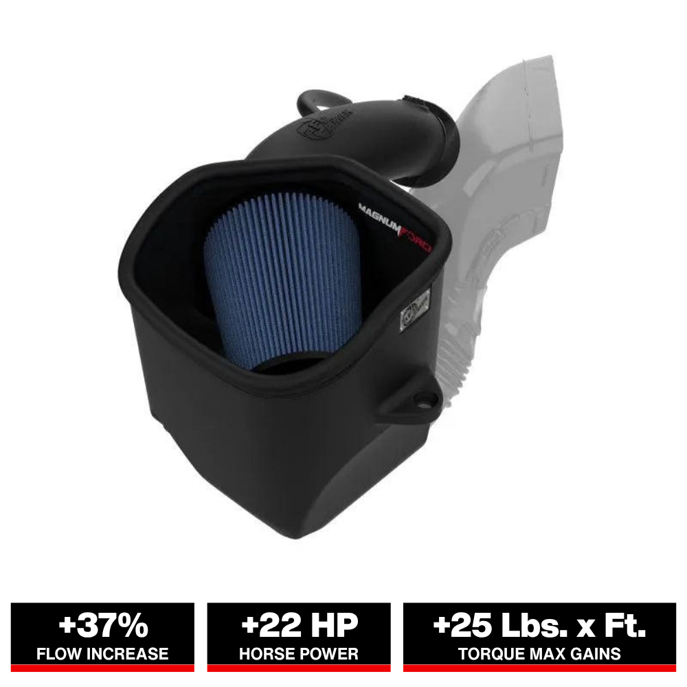 aFe Magnum FORCE Stage-2 Cold Air Intake System w/ Pro 5R Filter | Ram 2500/3500 (19-22) (54-13047R)