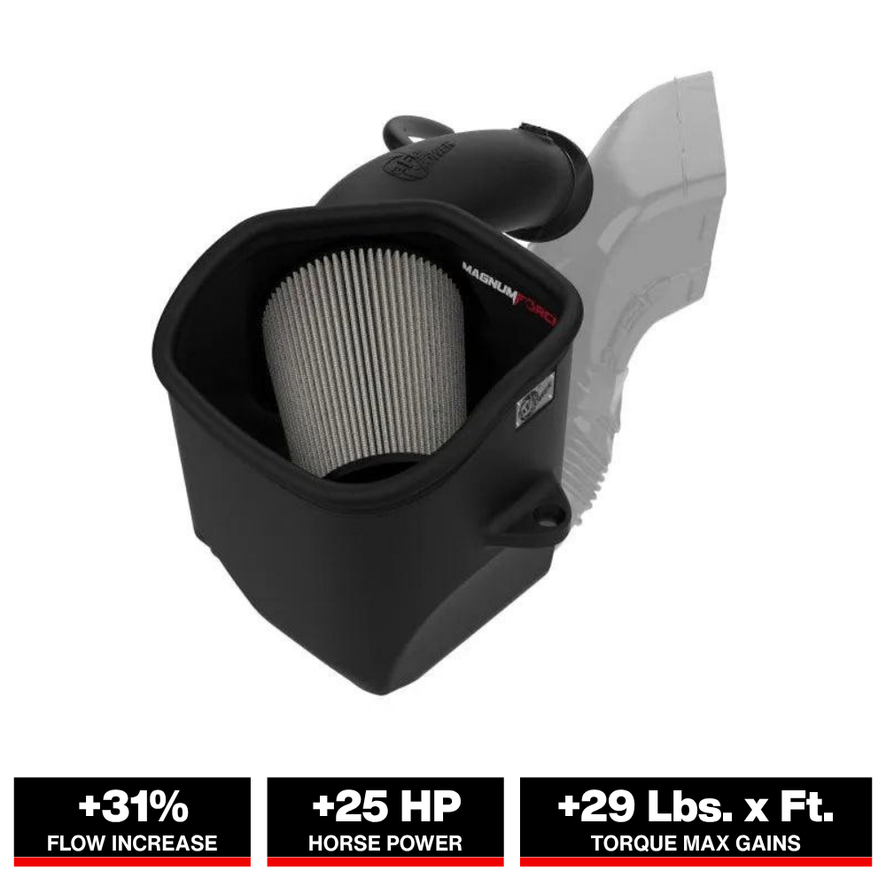 aFe Magnum FORCE Stage-2 CAI w/ Pro DRY S | Ram 2500/3500 (19-22) (54-13047D)