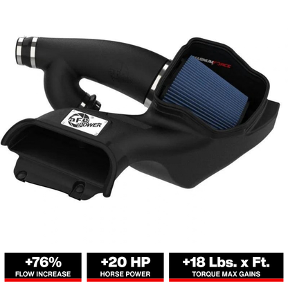 aFe Magnum FORCE Stage-2 Cold Air Intake System w/ Pro 5R Filter | Ford F-150 (21-22) (54-13061R)
