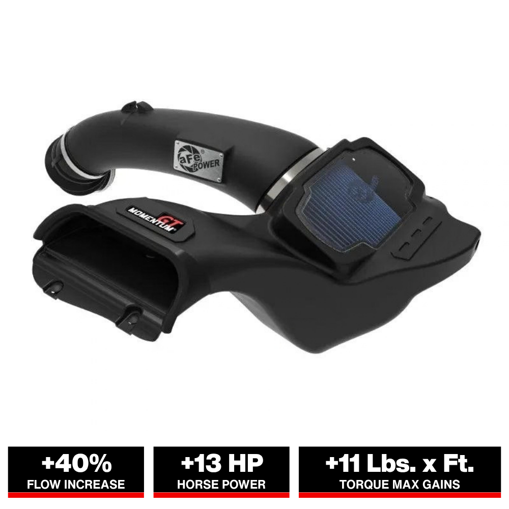 aFe Momentum GT Pro 5R Cold Air Intake System | Ford F-150 (21-22) (50-70074R)