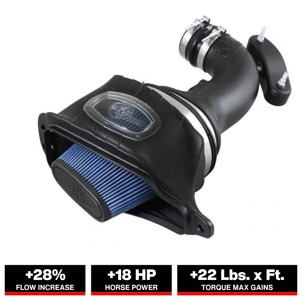 aFe Momentum Cold Air Intake System w/ Pro 5R Filter | Corvette C7 (14) (54-74201)