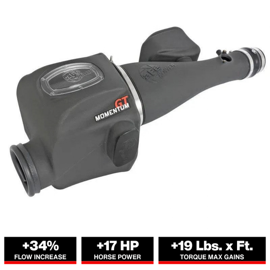 aFe Momentum GT Cold Air Intake System w/ Pro DRY S Filter | Toyota Tacoma V6 3.5L (2016) (51-76005)