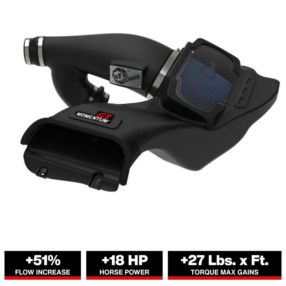 aFe Momentum GT Pro 5R Cold Air Intake System | Ford F-150 V6-3.5L PowerBoost (21-22) (50-70099R)