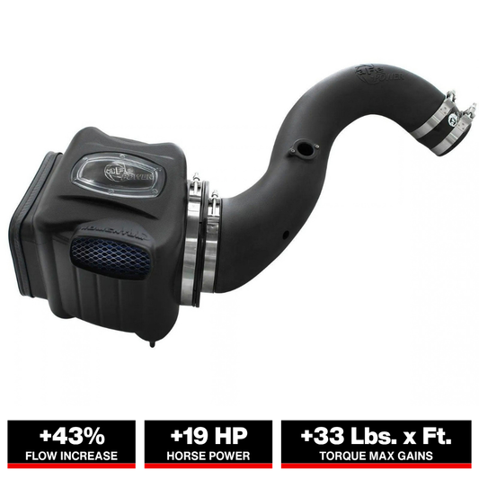 aFe Momentum HD Pro 10R Stage-2 Cold Air Intake GM 04.5-05 (50-74002)