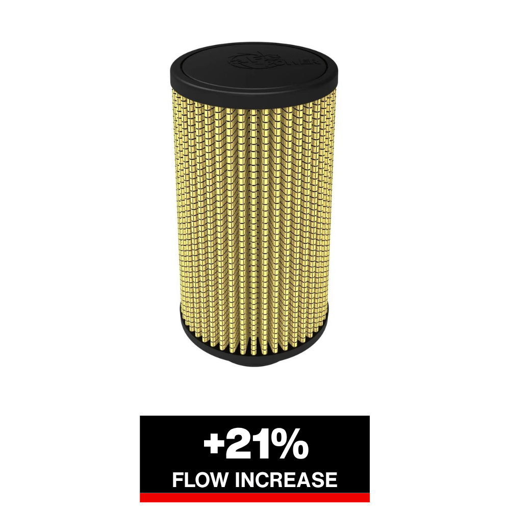 aFe Aries Powersport OE Filter | Polaris RZR XP 4 Turbo (16) (87-10068)