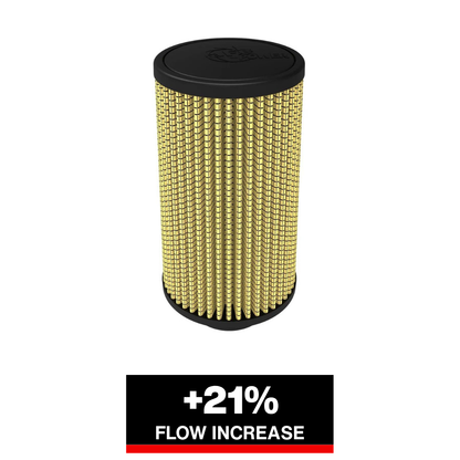 aFe Aries Powersport OE Filter | Polaris RZR XP 4 Turbo (16) (87-10068)