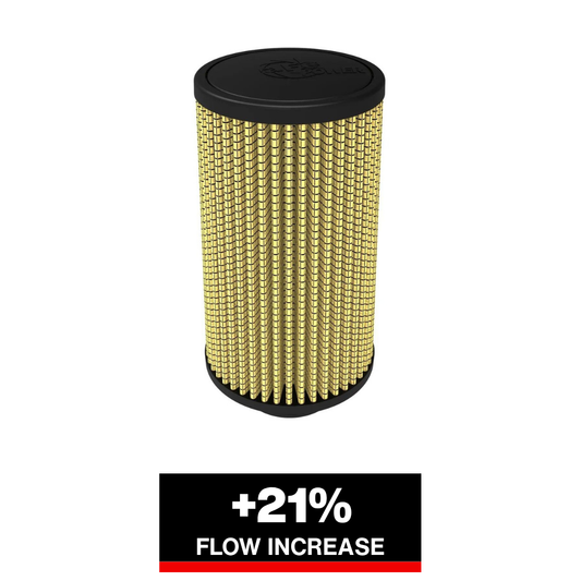 aFe Aries Powersport OE Filter | Polaris RZR XP 4 Turbo (16) (87-10068)