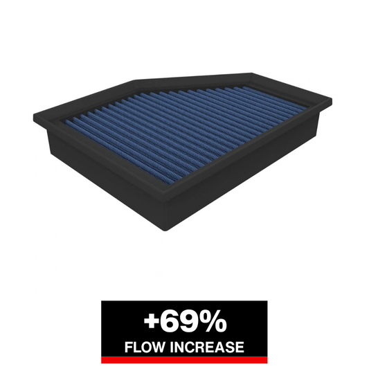 aFe Magnum FLOW Pro 5R Air Filter | BMW X3 M40i / X4 M40i (20-23) (30-10422R)