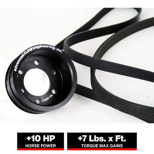 aFe Billet Aluminum Crank Power Pulley Kit | BMW M3 (E90/92/93) (09-12) V8 4.0L (79-10002)