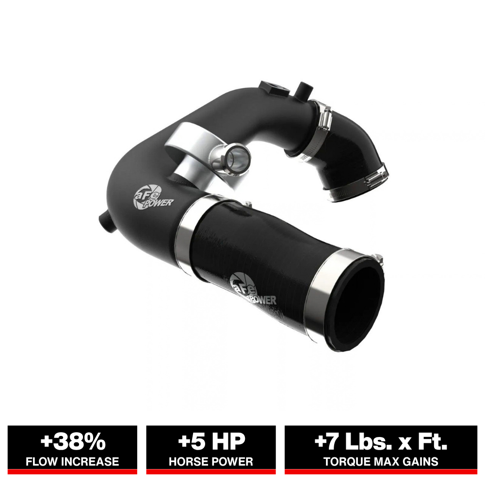 aFe BladeRunner 2.5in Aluminum Hot Charge Pipe | Jeep Wrangler JL (18-24) (46-20468-B)