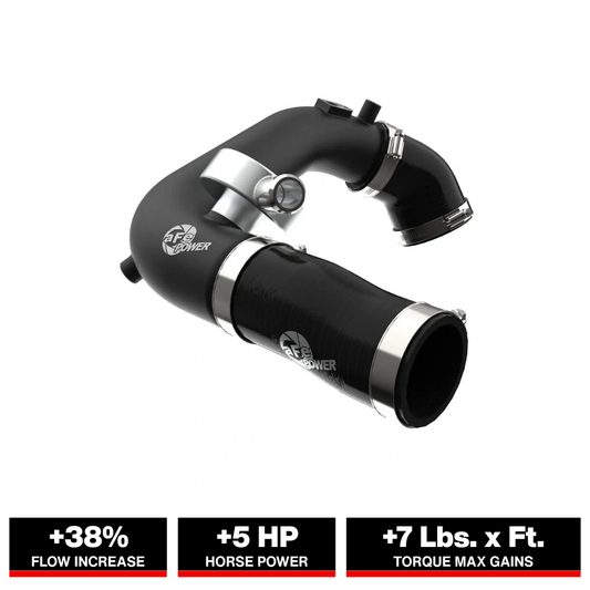 aFe BladeRunner 2.5in Aluminum Hot Charge Pipe | Jeep Wrangler JL (18-24) (46-20468-B)