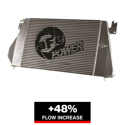 aFe BladeRunner GT Series Intercooler | GM Diesel Trucks LBZ/LMM V8-6.6L (06-10) (46-20051)