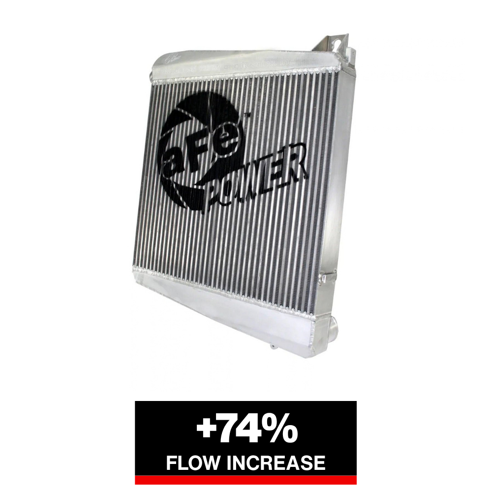aFe BladeRunner GT Series Intercooler | Ford Diesel Trucks 08-10 V8-6.4L (td) (46-20071)