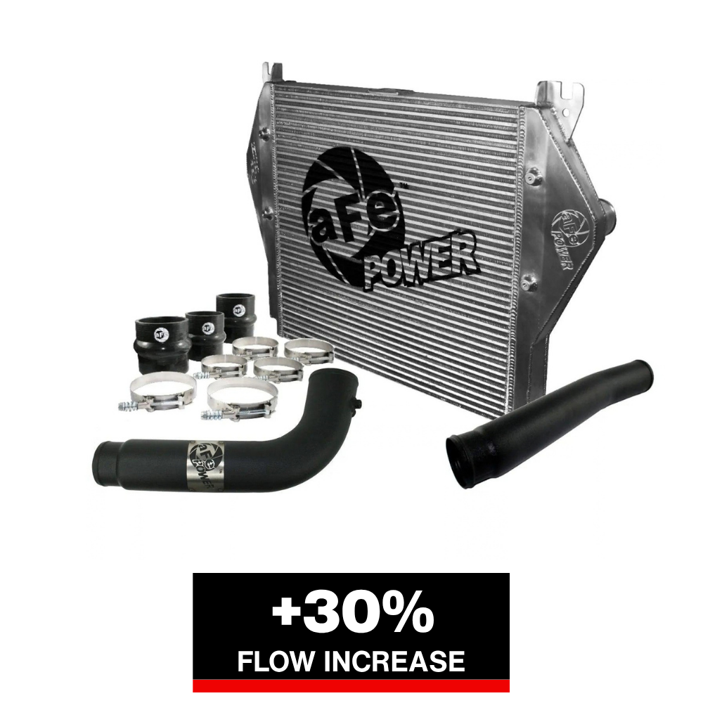 aFe BladeRunner GT Series Intercooler Kit | Dodge 07.5-09 6.7L (46-20032)
