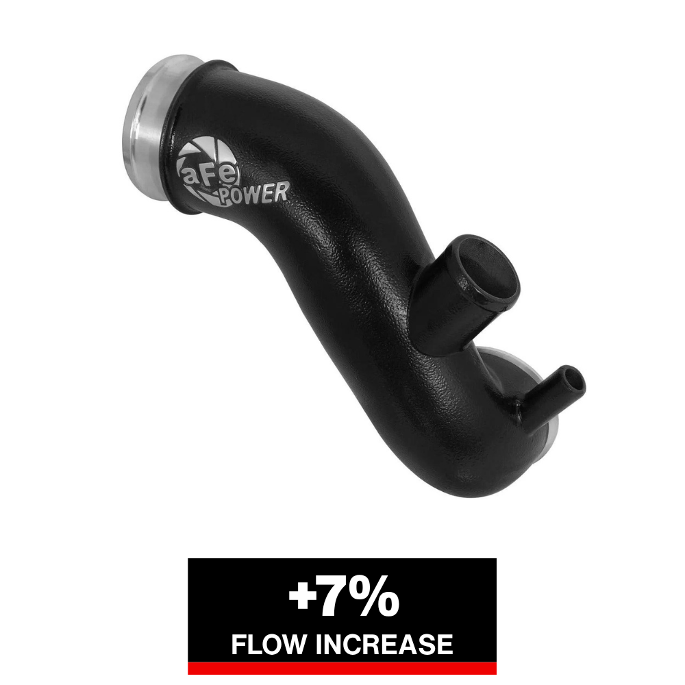 aFe BladeRunner Turbo Inlet Manifold | GM Diesel Trucks V8 6.6L (06-10) (46-60039-1)