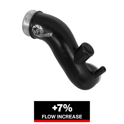 aFe BladeRunner Turbo Inlet Manifold | GM Diesel Trucks V8 6.6L (06-10) (46-60039-1)
