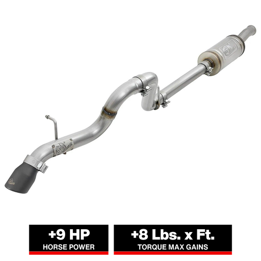 aFe 2.5in SS Axle-Back Hi-Tuck Exhaust w/Black Tip | Jeep Wrangler JL V6 3.6L (18-19) (49-48075-B)