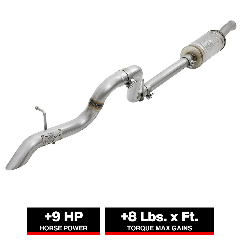 aFe 2.5in SS Axle-Back Hi-Tuck Exhaust | Jeep Wrangler JL V6 3.6L (18-20) (49-48075)