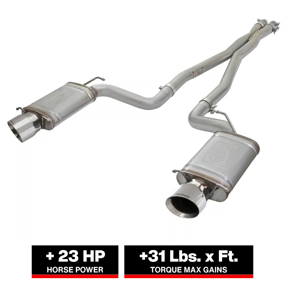 aFe MACH Force-Xp 3in SS Cat-Back Dual Exhaust | Cadillac CTS-V (09-15) (49-34063-P)