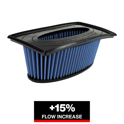 aFe Magnum Flow Inverted Air Filter | Ford Diesel Trucks 99.5-03 V8 7.3L (30-80006) (SPF3080006)