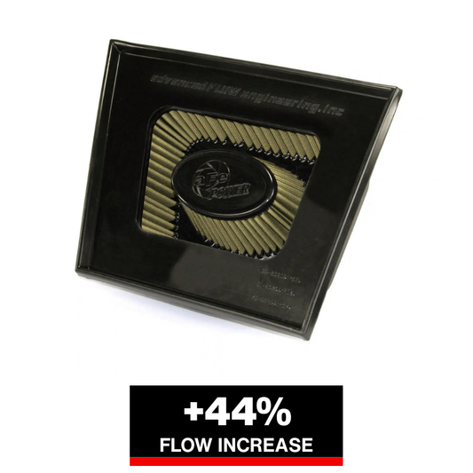 aFe Magnum Flow Inverted Air Filter | GM 11-16 V8 6.6L LML (73-80209)