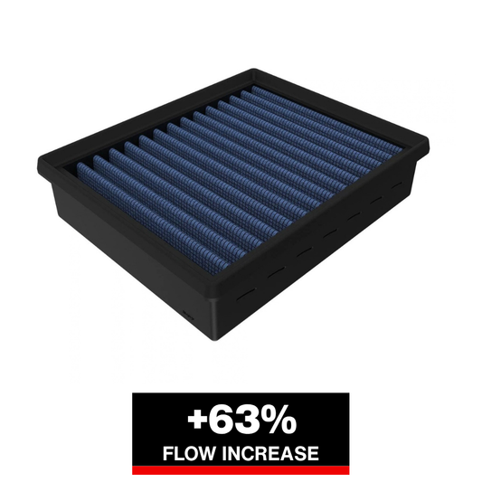 aFe Magnum FLOW OE Replacement Air Filter w/ Pro 5R Media | Peugeot 206 (98-06) (30-10129)