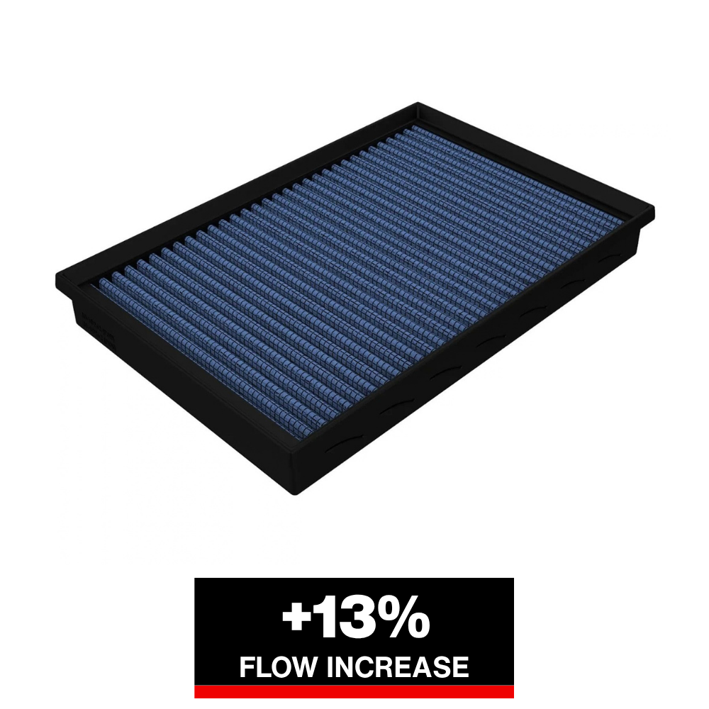 aFe Magnum FLOW OE Replacement Air Filter w/Pro 5R | Mercedes-Benz SLS AMG (11-15) (30-10262)