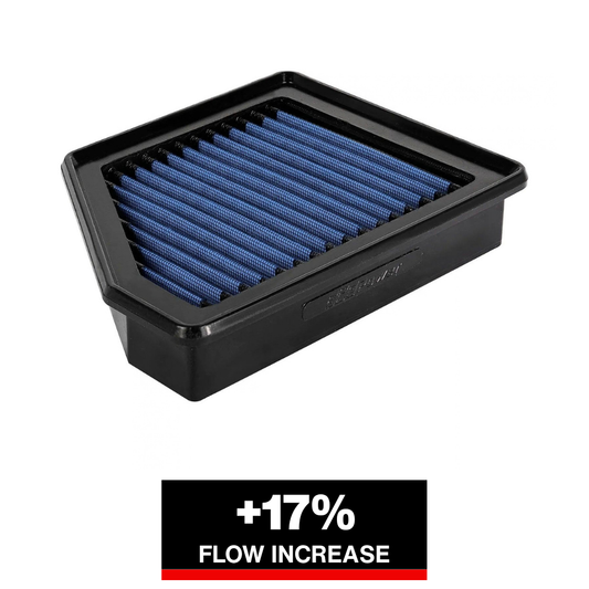 aFe Magnum FLOW OE Replacement Air Filter w/ Pro 5R Media | Honda Civic (16-19) (30-10291)
