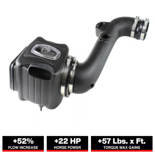 aFe Momentum HD Cold Air Intake | GM Diesel V8-6.6L LML (11-16) (51-74006-1) (SPF74006-1)