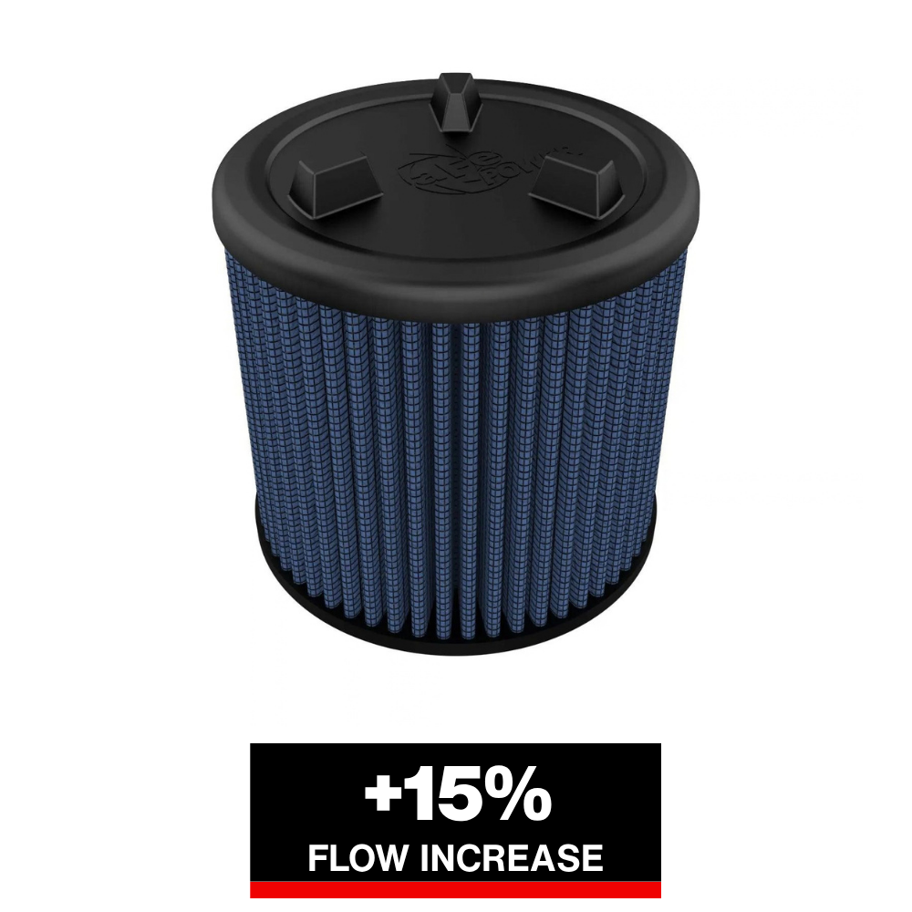 aFe Magnum FLOW OE Replacement Air Filter w/ Pro 5R Media | Ford Bronco (21-22) (10-10401R)