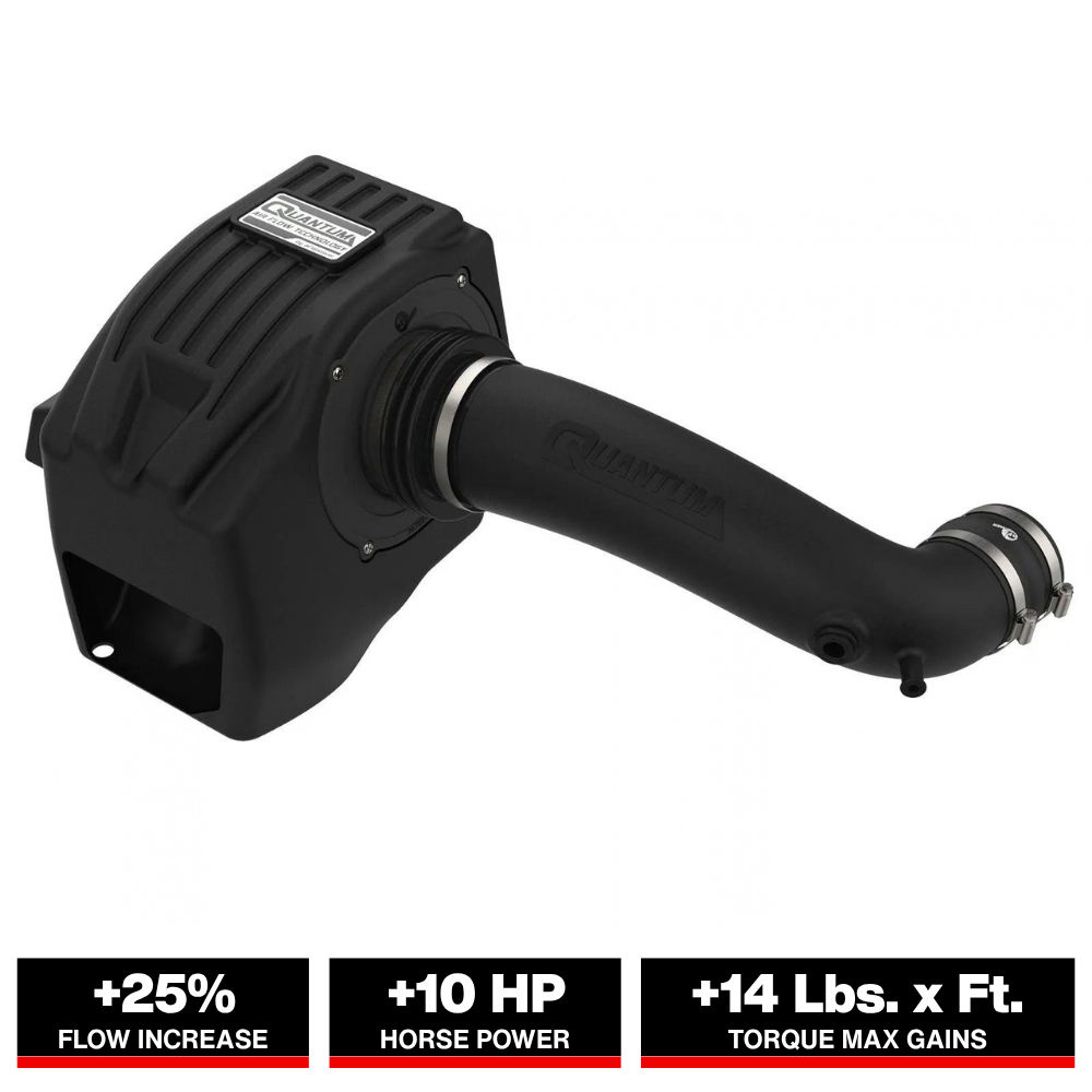 aFe QUANTUM Cold Air Intake | Dodge RAM 1500 (03-08) V8-5.7L HEMI (53-10013D)