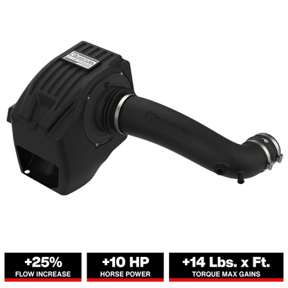 aFe QUANTUM Cold Air Intake | Dodge RAM 1500 (03-08) V8-5.7L HEMI (53-10013D)