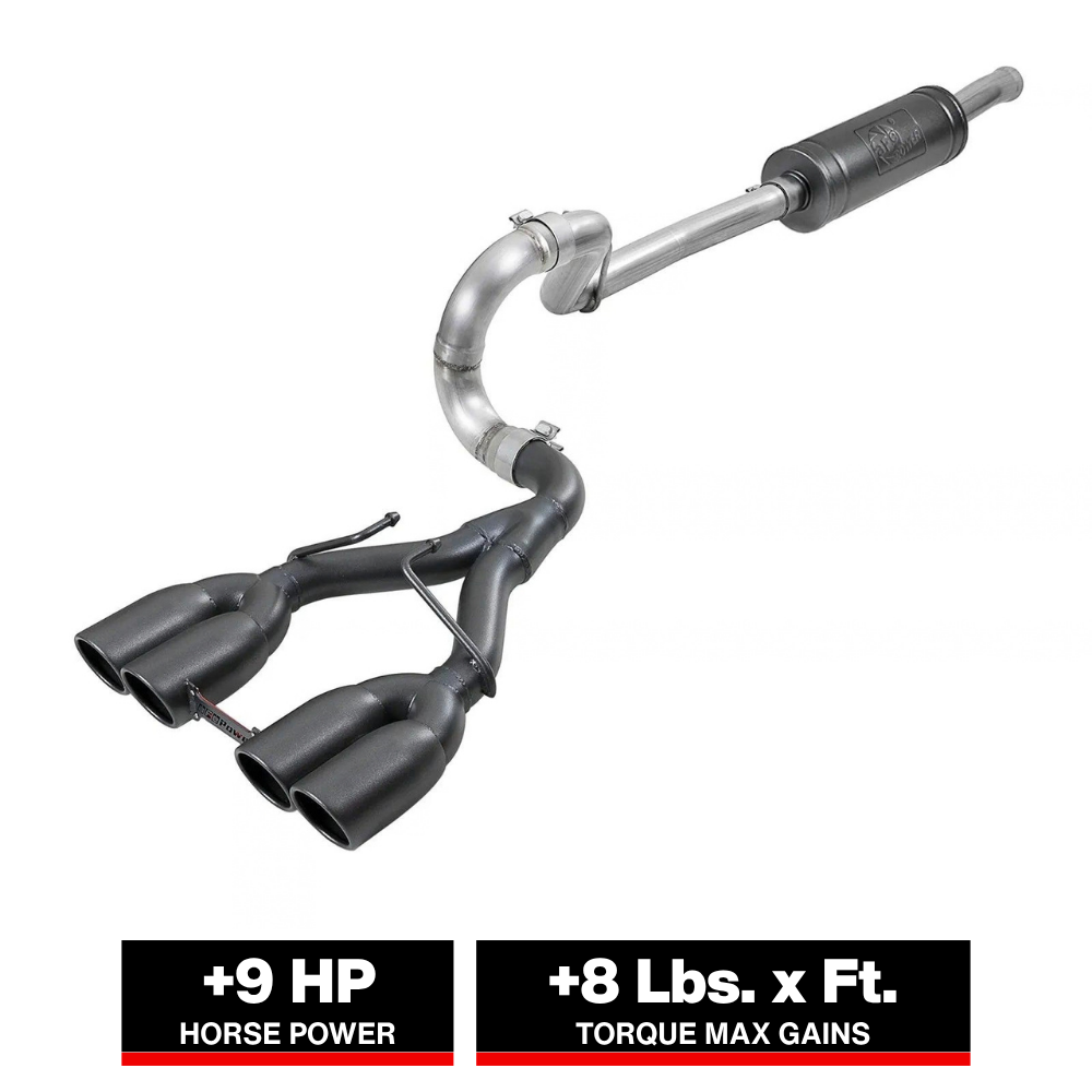 aFe 2.5in SS Cat-Back Exhaust w/ Black Tip | Jeep Wrangler JL (18+) (49-38071-B)