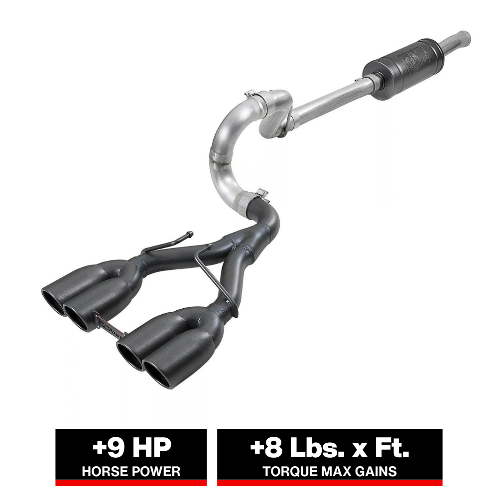 aFe 2.5in SS Cat-Back Exhaust w/ Black Tip | Jeep Wrangler JL (18-20) (49-38073-B)