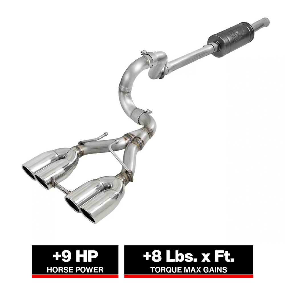 aFe 2.5in SS Cat-Back Exhaust w/ Polished Tip | Jeep Wrangler JL (18-20) (49-38073-P)