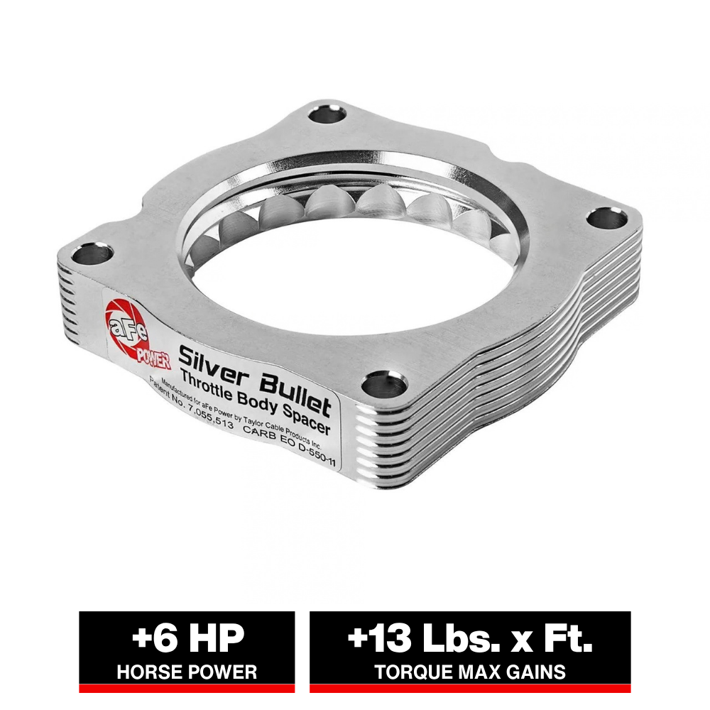 aFe Silver Bullet Throttle Body Spacer Kit | BMW 335i (12-15) / 435i (14) (46-31007)