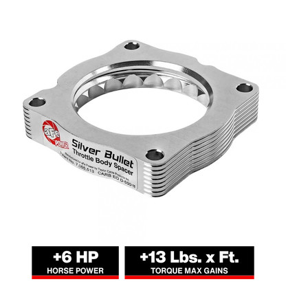 aFe Silver Bullet Throttle Body Spacer Kit | BMW 335i (12-15) / 435i (14) (46-31007)