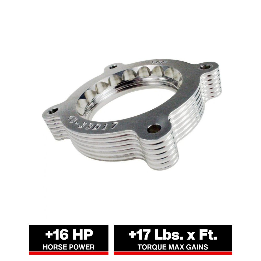 aFe Silver Bullet Throttle Body Spacer Kit | Ford F-150 11-12 V6 3.5L EcoBoost (46-33017)
