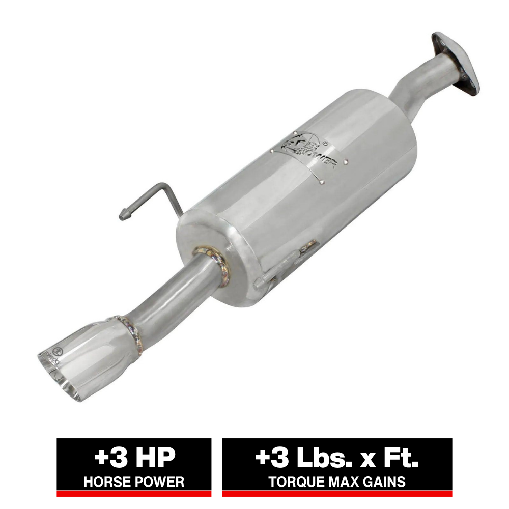 aFe 2in SS Axle-Back Exhaust | Honda Fit (07-08) (49-36611)