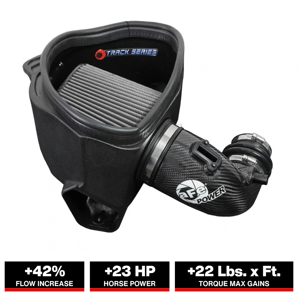 aFe 7" Carbon Fiber Track Intake w/ Pro DRY S Filter | BMW Z4 M40i G29 (57-10017D)