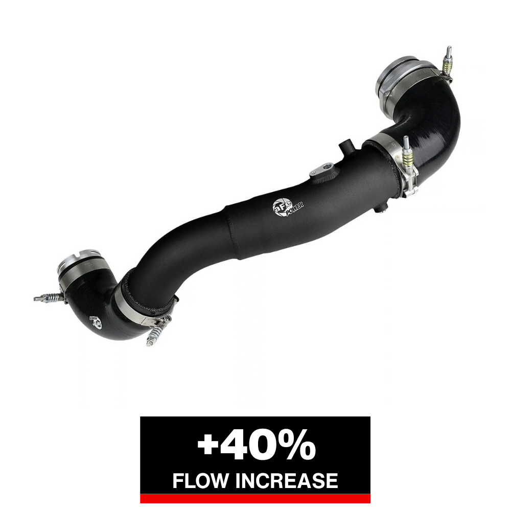 aFe 3in Black Intercooler Tube | Toyota Supra 3.0L 2020 (46-20398-B)