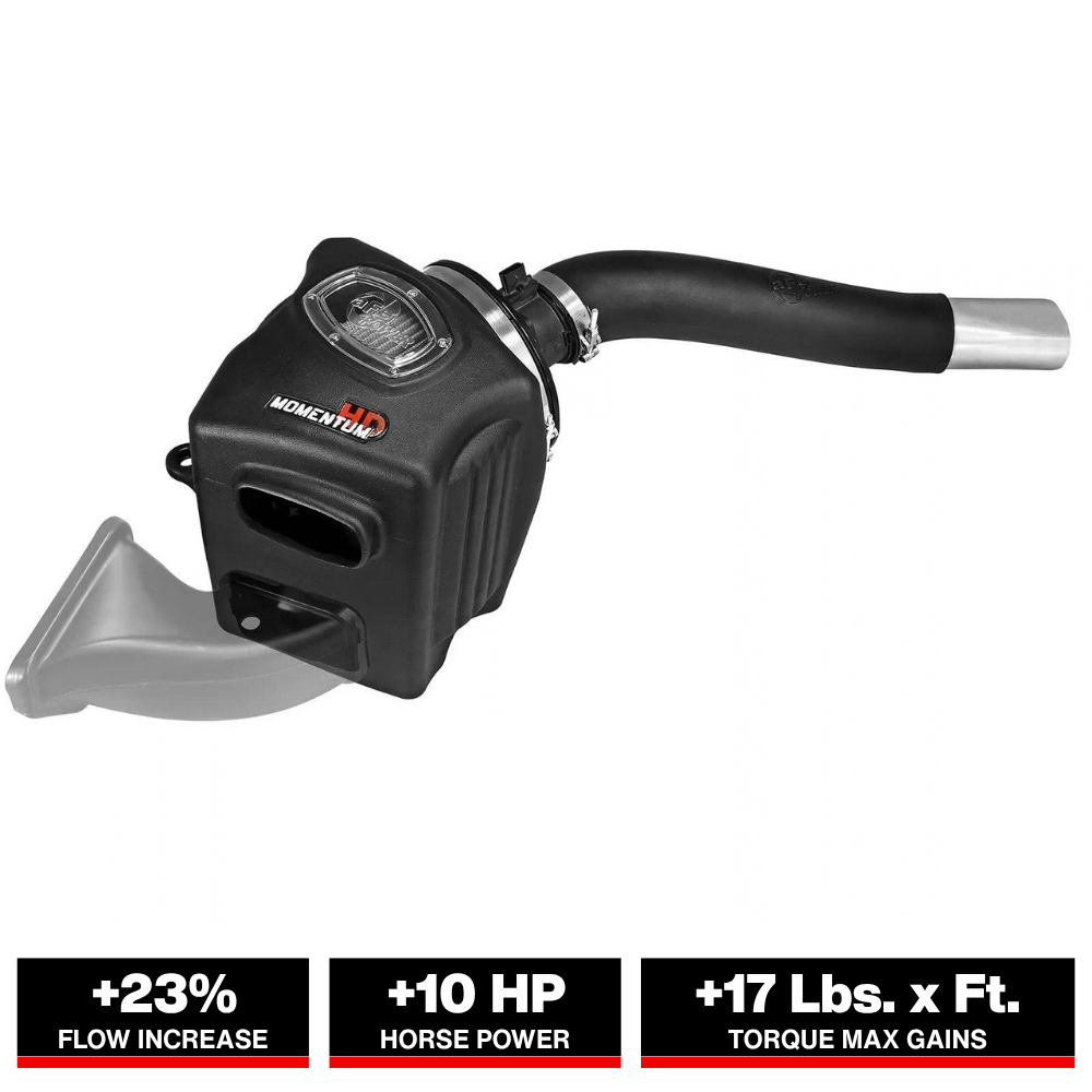 aFe HD PDS Stage-2 Si Intake | Dodge RAM EcoDiesel V6 3.0L (13-14) (51-72006)