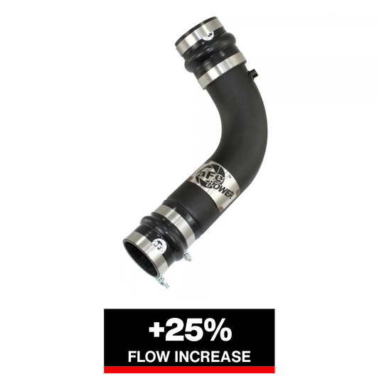 aFe Turbo Inlet Adapter | Hyundai Veloster N 2.0L (19-20) (59-20001)
