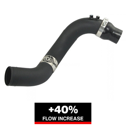aFe Turbo Inlet w/ Takeda Intake | Hyundai Veloster N 2019-2020 (59-20002)