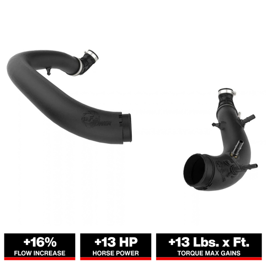 aFe Power Turbo Inlet Pipes | Ford Raptor 3.5L V6 Turbo (17-20) (59-20003)