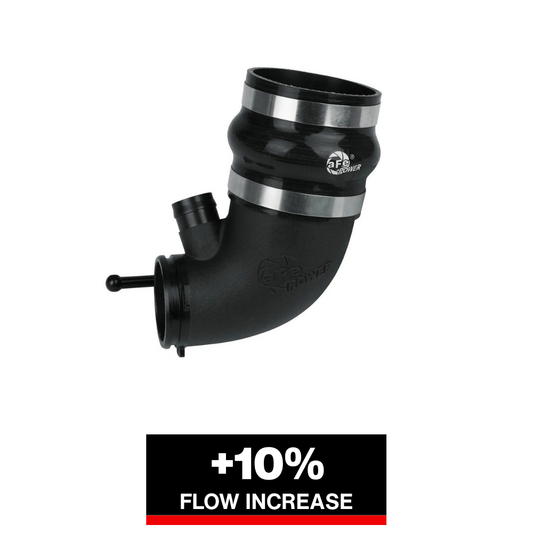 aFe Turbo Inlet Tube | VW GTI L4 2.0L Turbo 2015-21 (59-20004)