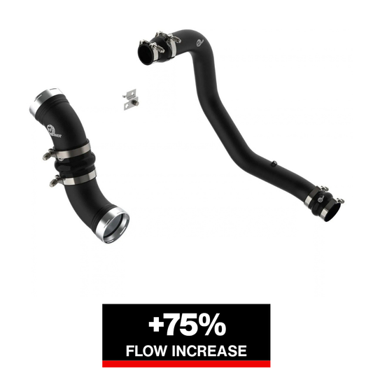 aFe BladeRunner Aluminum Hot & Cold Charge Pipe Kit | GM Diesel Trucks V8 6.6L (06-10) (46-20054-B)
